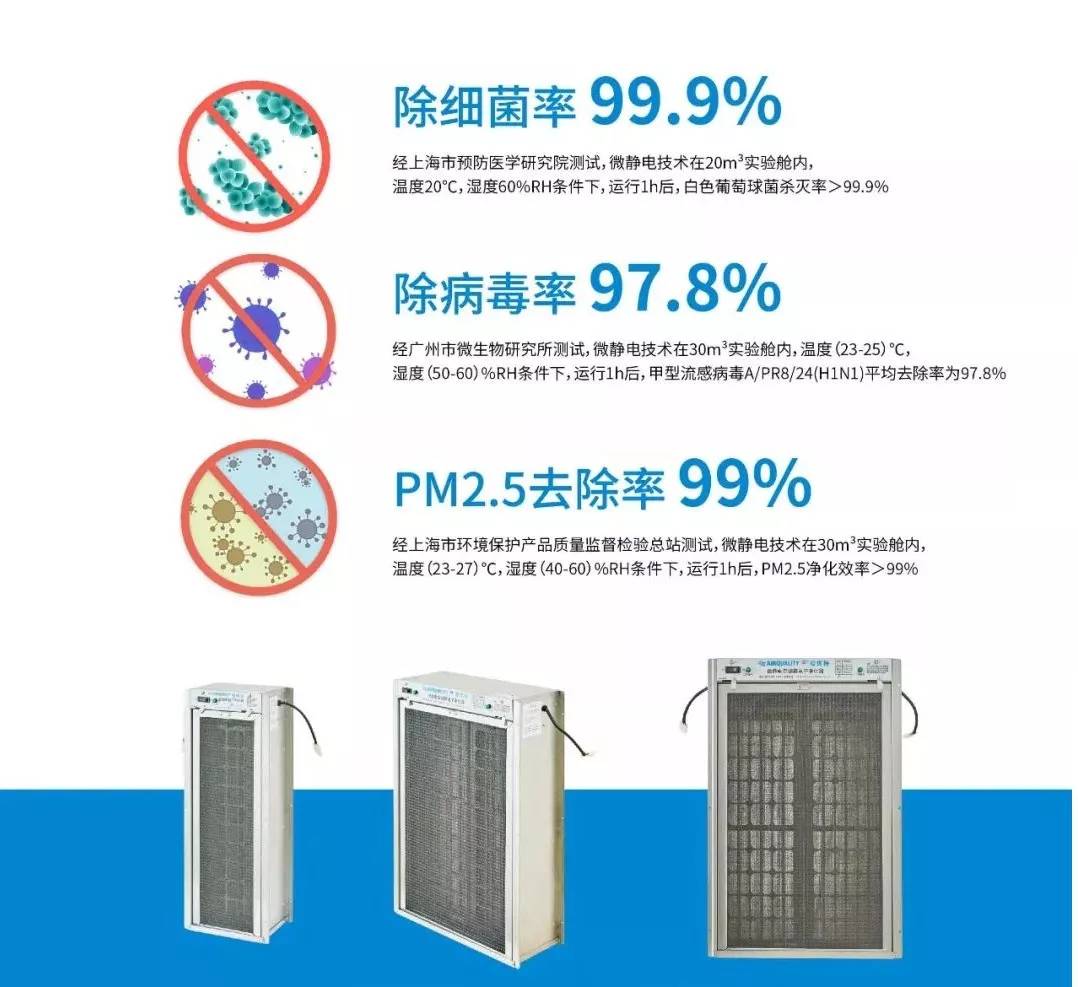 辦公大樓中央空調的戰“疫”方案！