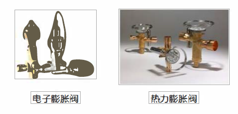 板管蒸發(fā)冷(熱泵)模塊機(jī)工藝及部件配置簡介
