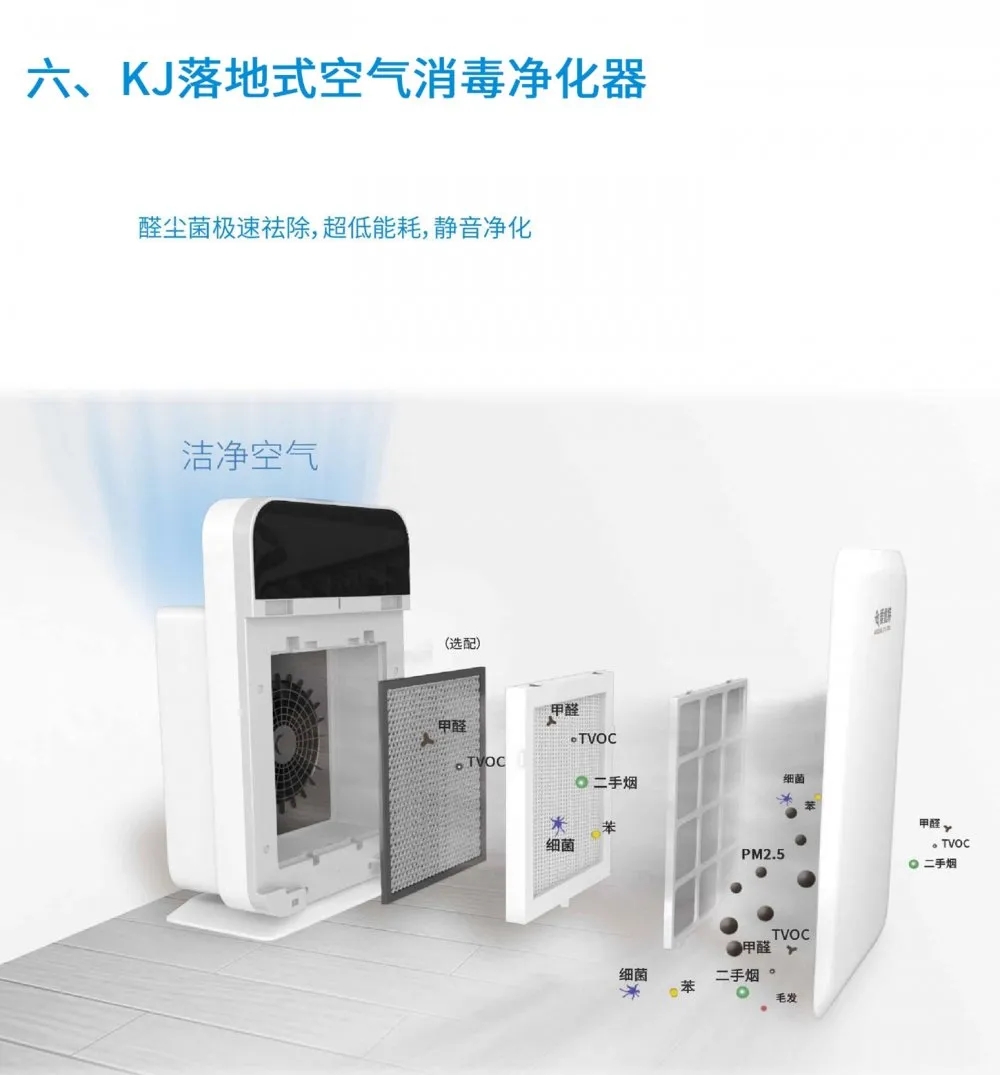 盛夏已至,疫情未消,辦公室的中央空調到底怎樣才能開?