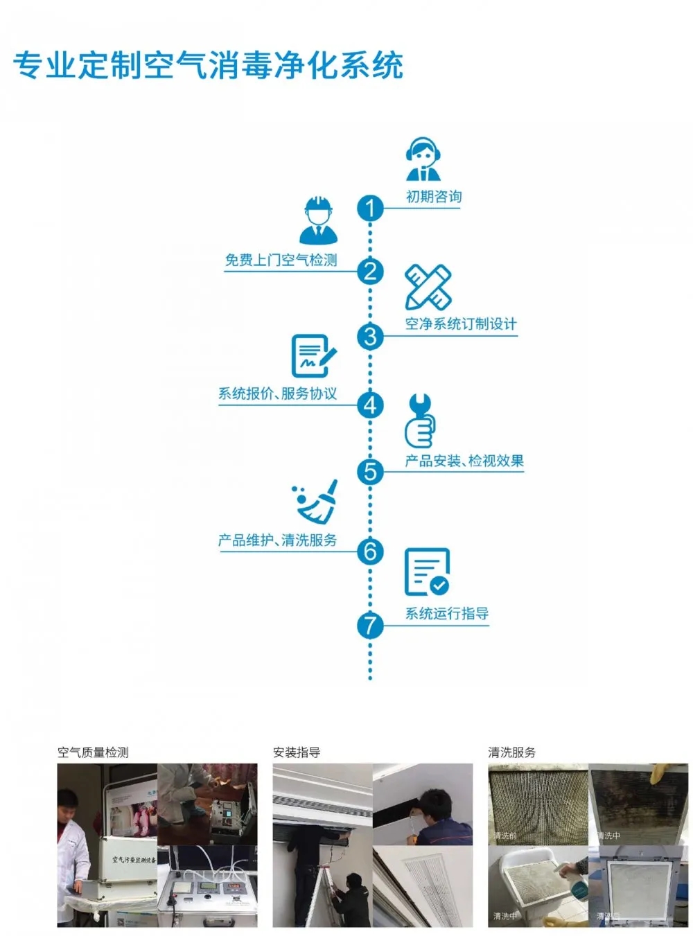 盛夏已至,疫情未消,辦公室的中央空調到底怎樣才能開?